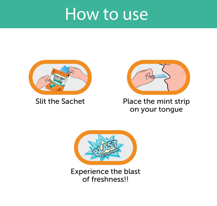 Kwik Mint Combo Pack ( Mouth Fresheners - Zing - Bursts) 3 Flavours in One Pack.