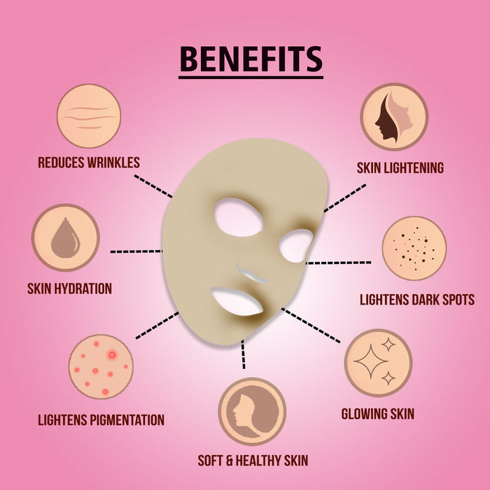Sparkel - Hydrating  Skin Lightening Face Sheet Mask test