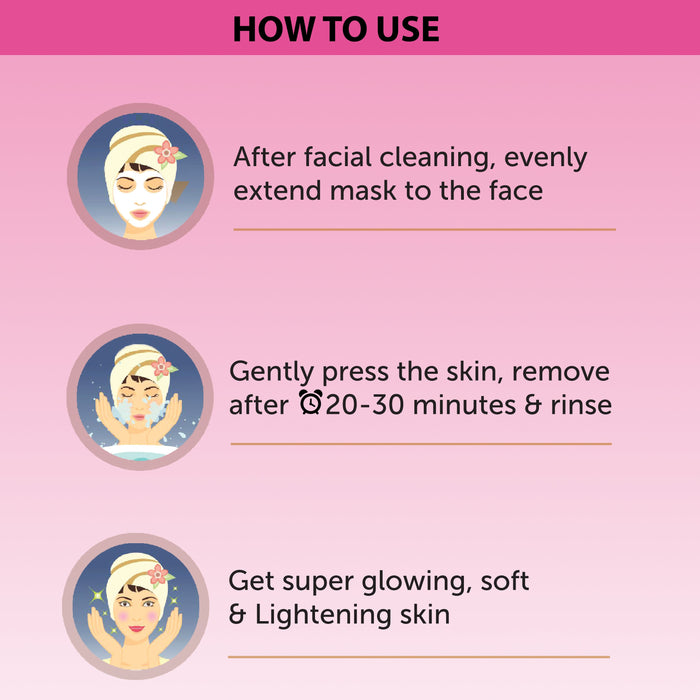 Sparkel - Hydrating  Skin Lightening Face Sheet Mask test