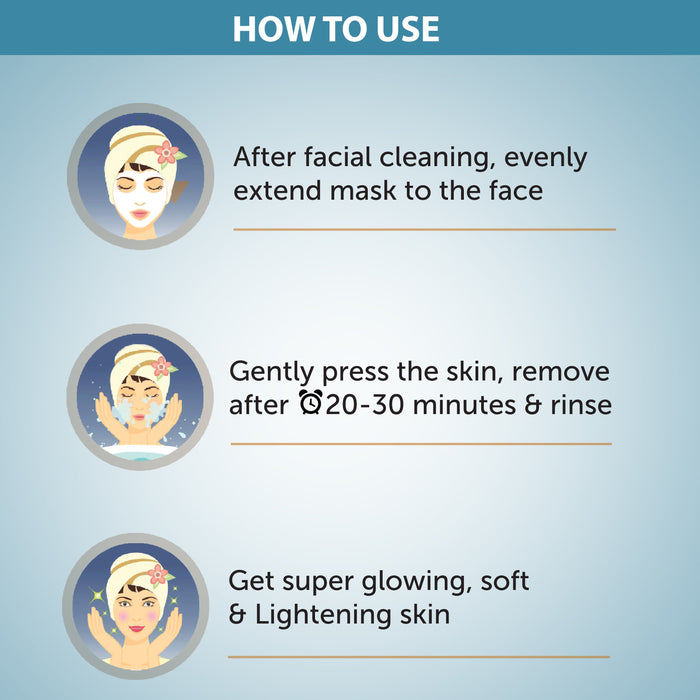 Sparkel Glow - Anti Oxidant Face Sheet Mask