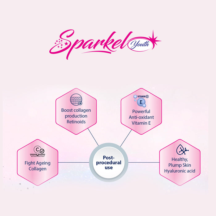 Sparkel Youth - Anti-Aging Face Sheet Mask